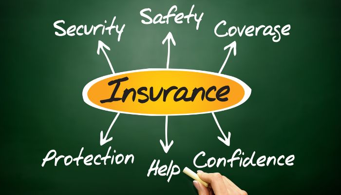 Having the right insurance