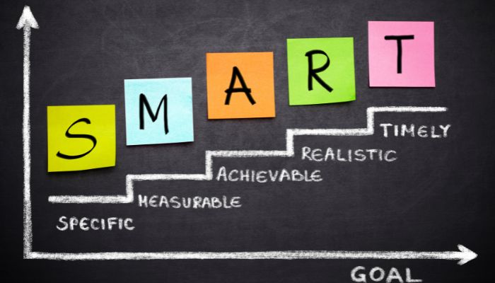 Setting goals
